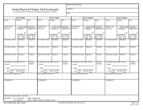 705 pub|Army Physical Fitness Test Scorecard.